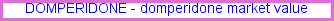 Domperidone