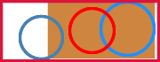 Norco